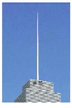 �����?bi��o)? width=